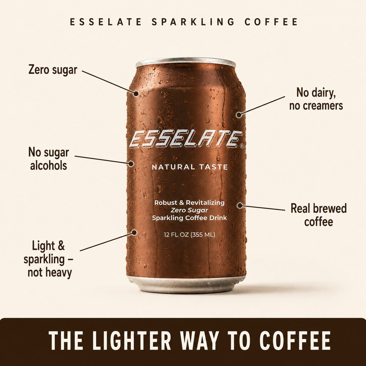 ESSELATE can callouts: zero sugar, no dairy, real brewed coffee