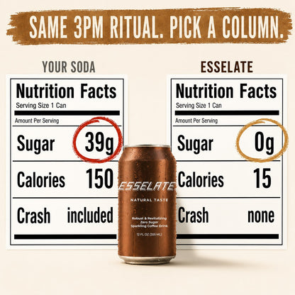 ESSELATE vs regular soda: 0g sugar versus 39g