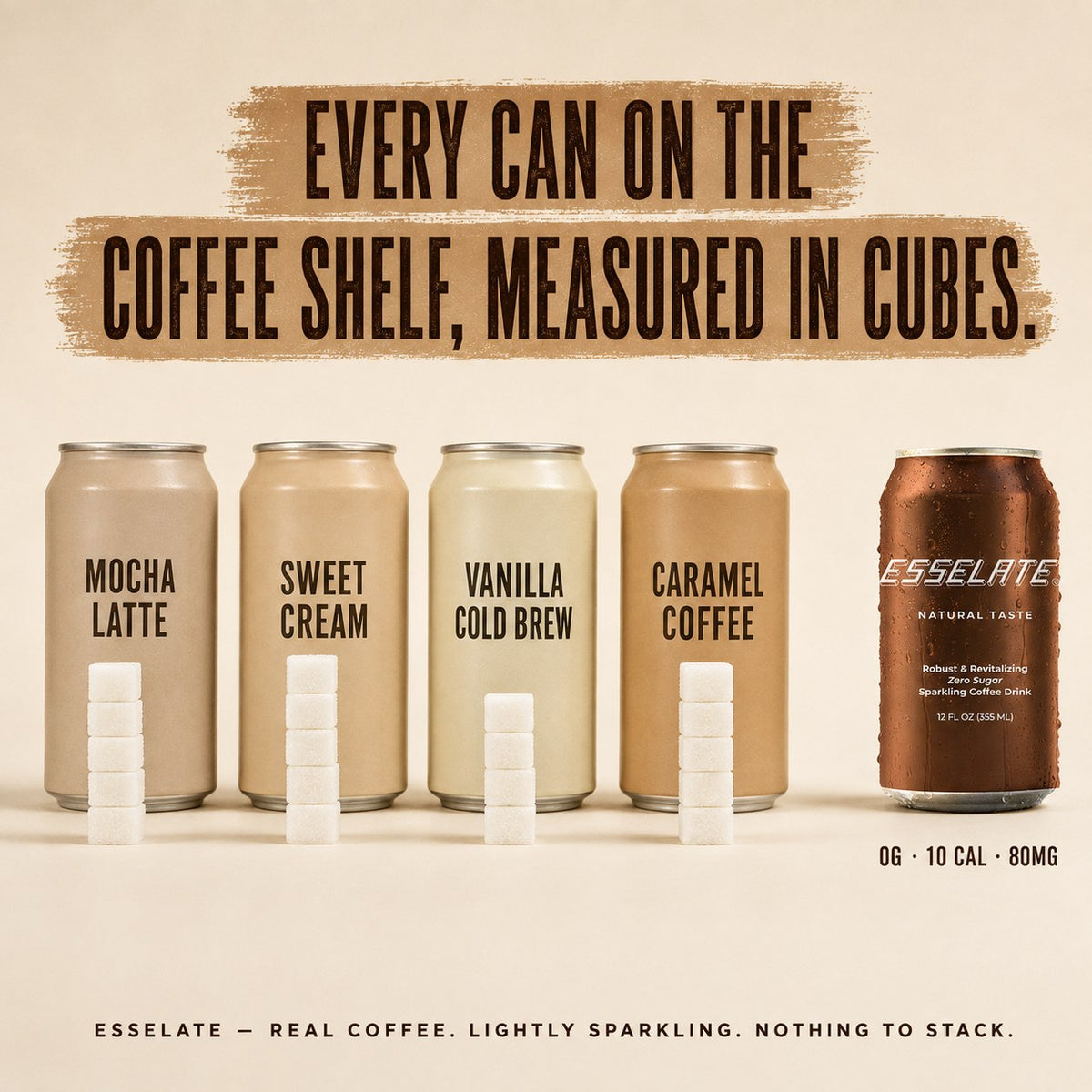 Sugar cubes per canned coffee compared to ESSELATE