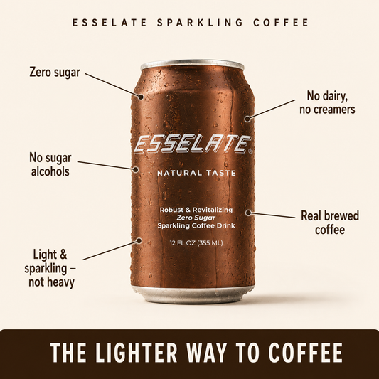 Zero sugar, no dairy, no sugar alcohols, real brewed coffee